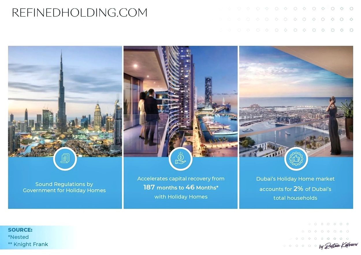 Refined Holding Holiday Homes 2