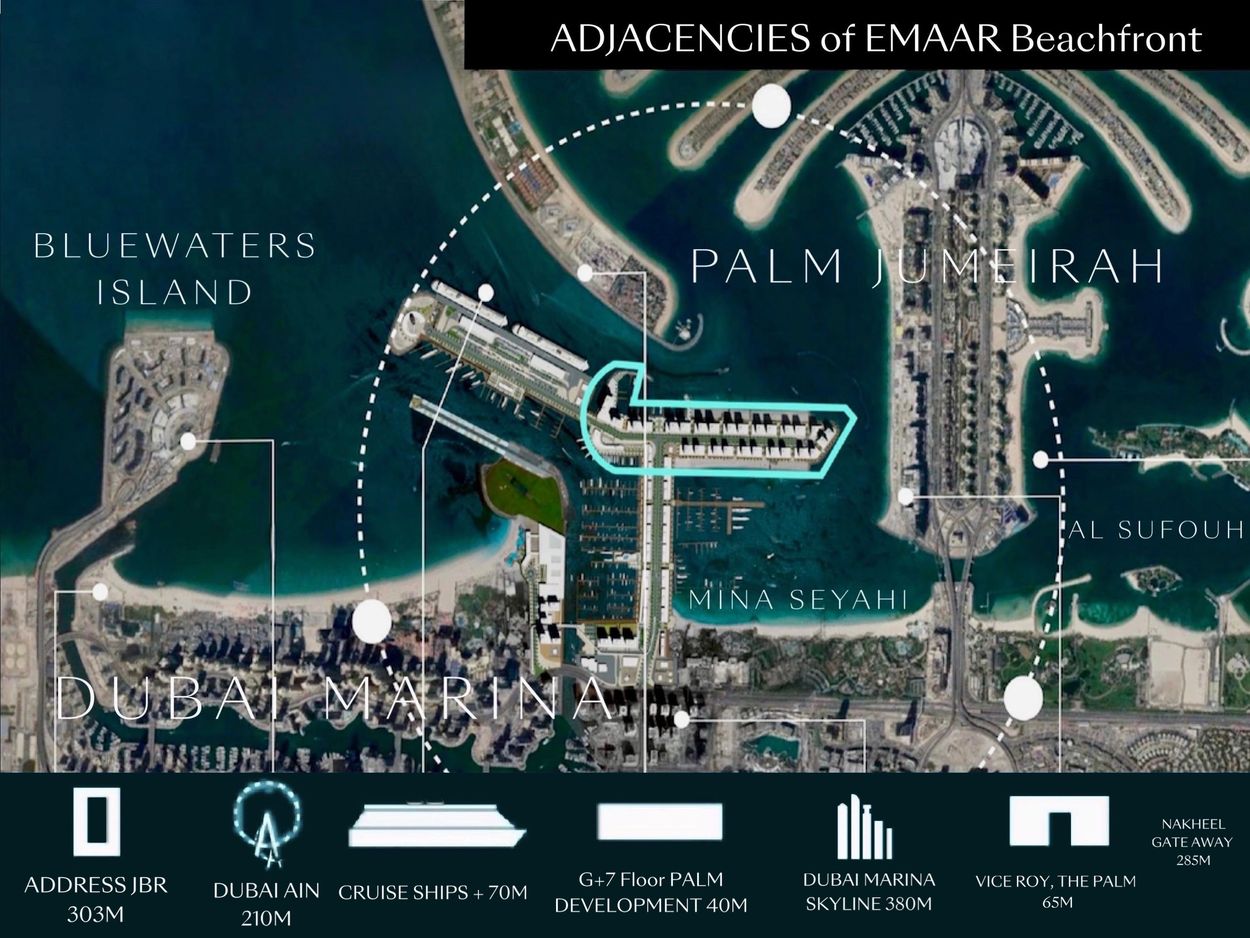 Emaar Beachfront