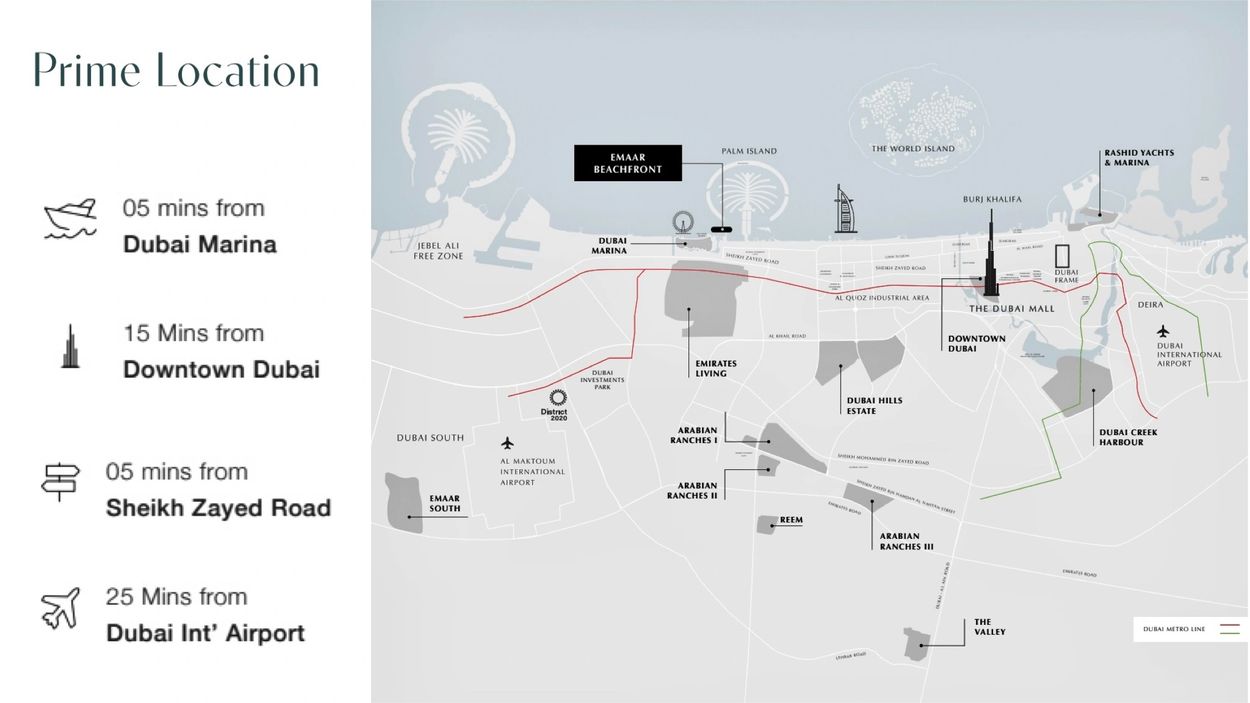 Emaar Beachfront