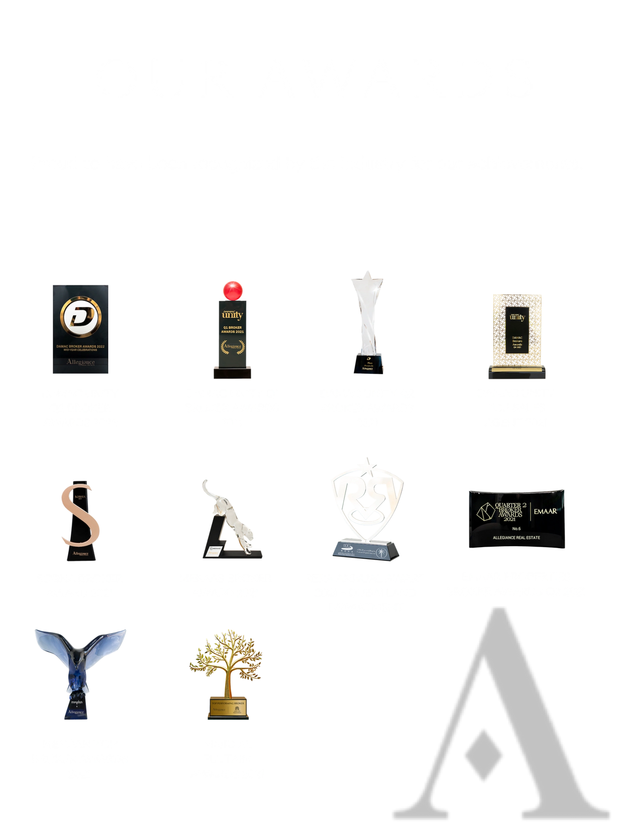 Refined Holding - Refined Properties in Dubai