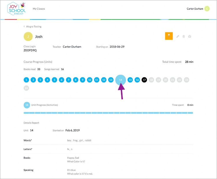 Joy School English individual student data