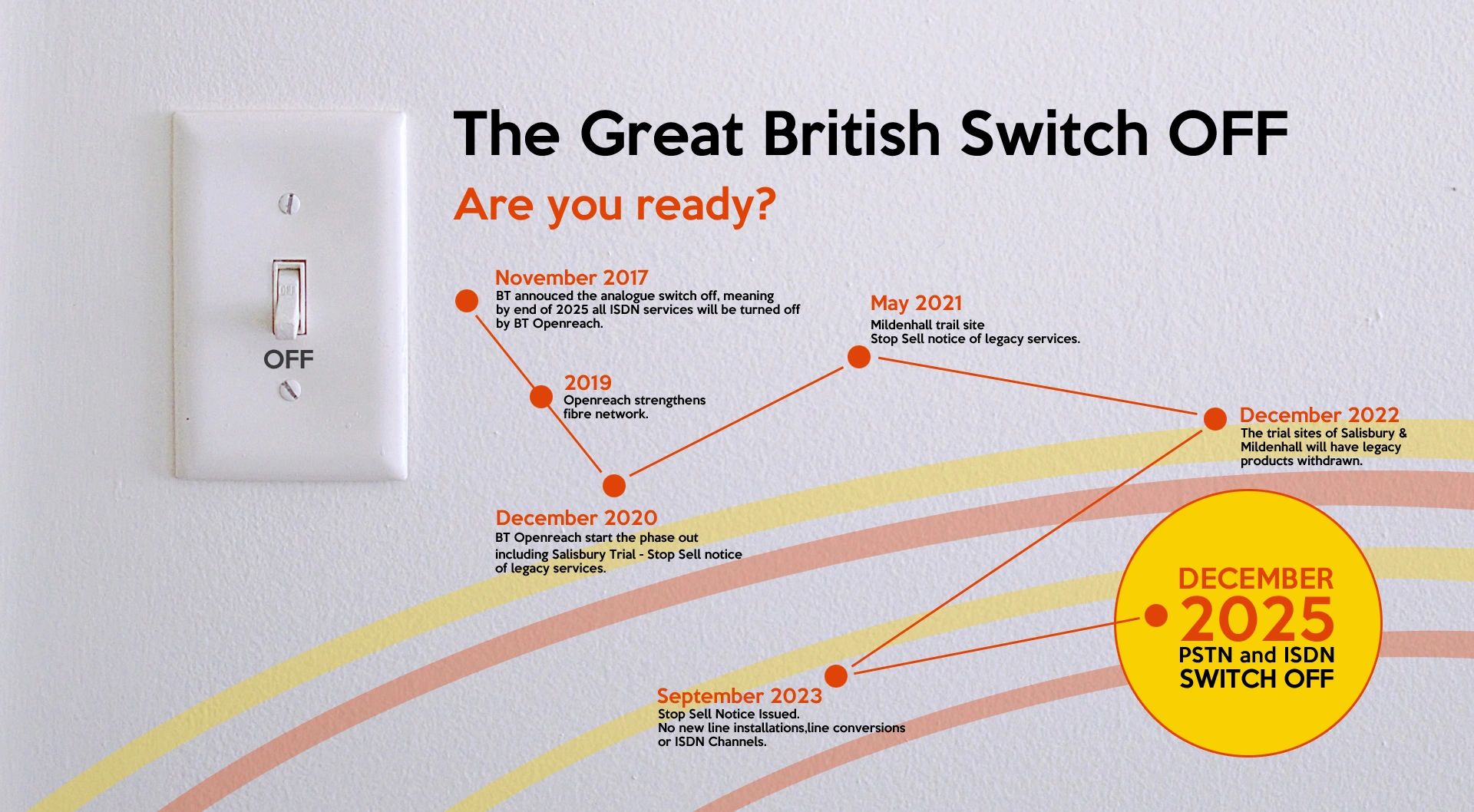The Great British Switch Off
