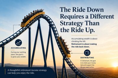 Roller coaster ride illustrating retirement strategy analogy.