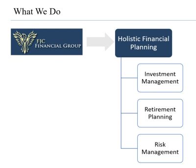 Financial group offering holistic financial planning services.