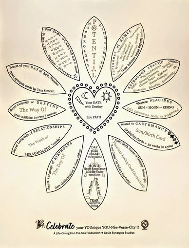 Flower diagram illustrating destiny and life path concepts.