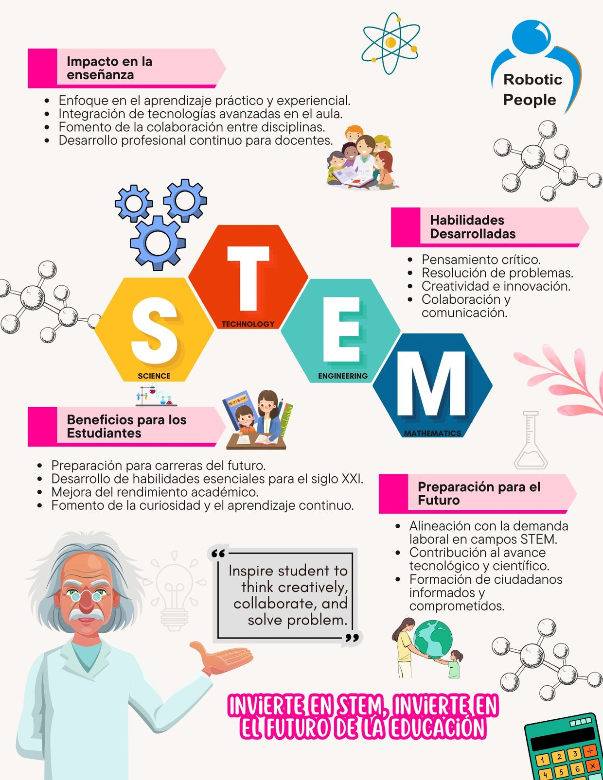Importancia del STEM en la educación