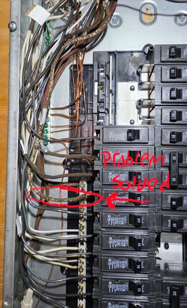 Diagnosing electrical panel issues
Testing circuits with professional meters