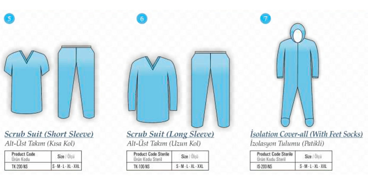 Scrubs suit ve tulum