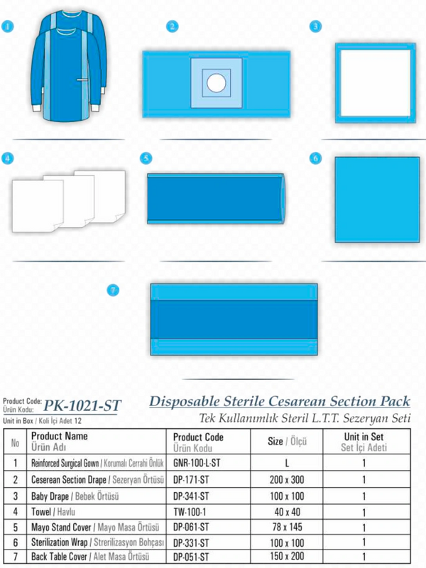 Disposable Sterile Cesarean Section Pack, Tek kullanımlık steril sezeryan seti.