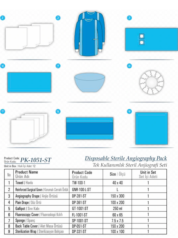 Disposable Serile Angiography Pack, Tek kullanımlık steril anjiografi seti