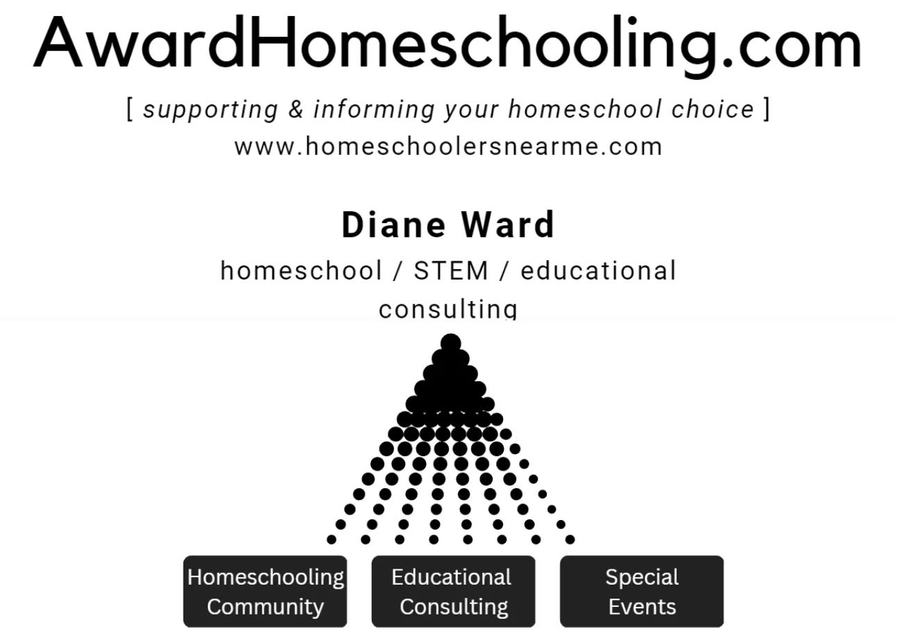 Award Homeschooling. Homeschooling Consultant Expert Advice Parent community Support Network