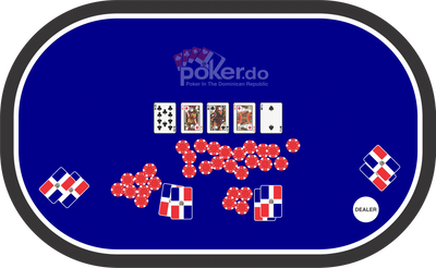 image of poker table with cards and chips, with logo poker.do