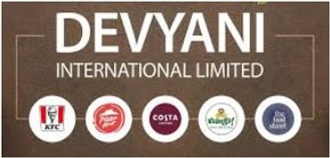 Devyani International Limited logo with partner brands.