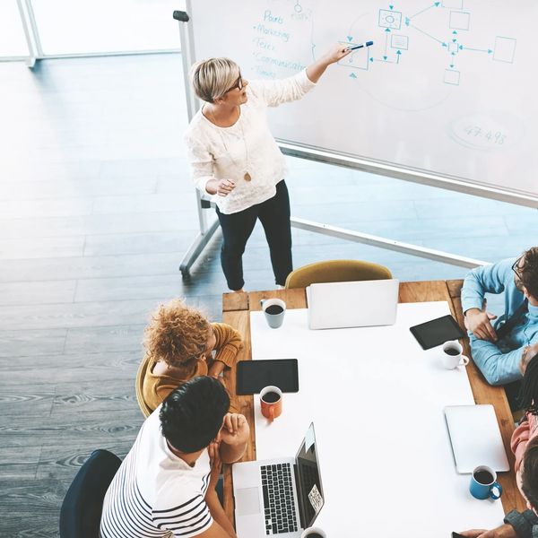 Team meeting with a woman presenting on a whiteboard.