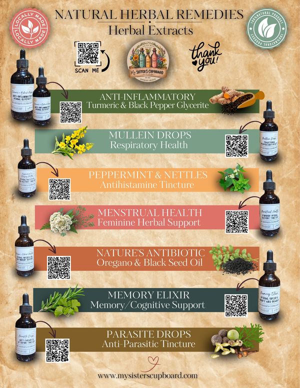 List of natural herbal remedies with extracts and benefits.