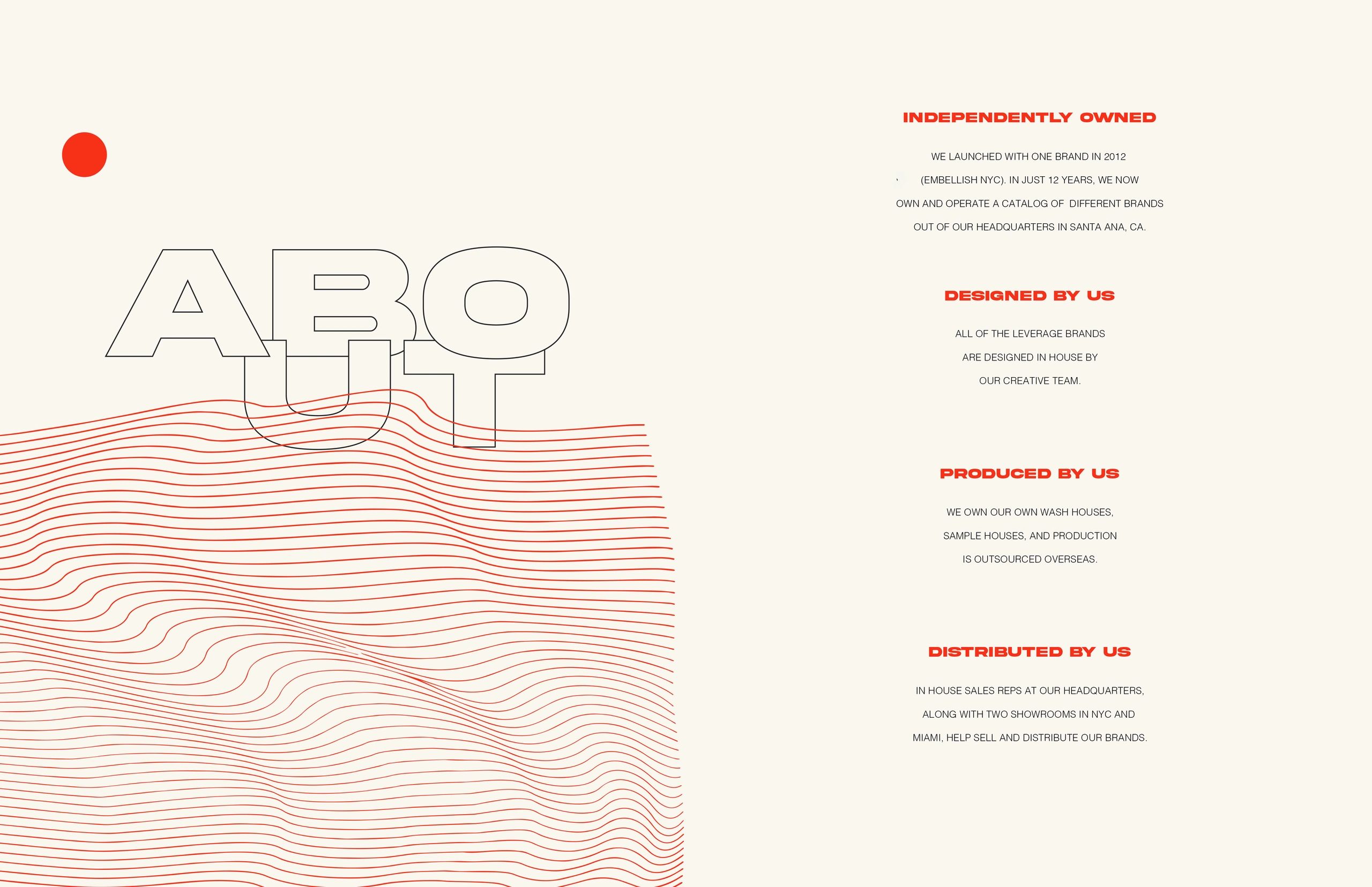 About Me
INDEPENDENTLY OWNED
DESIGNED BY US
PRODUCED BY US
DISTRIBUTED BY US