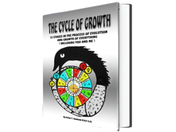 The Cycle of Growth by Brian Baulsom