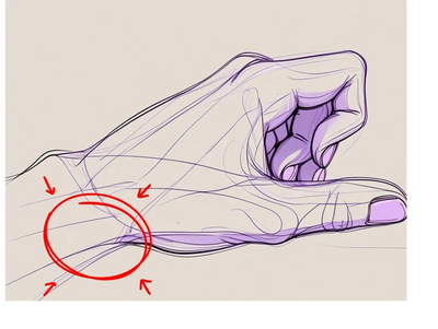 Line diagram showing area of De Quervains pain