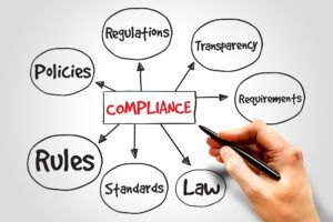 Regulatory Compliance can be complicated!