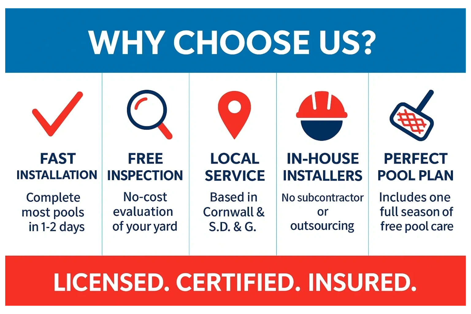 Above ground Swimming Pool Installation Benefits