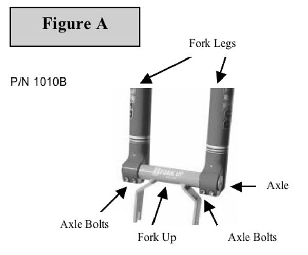 Hurricane Components Bike Fork Mount comes in 5mm12mm 15mm 110mm 100mm