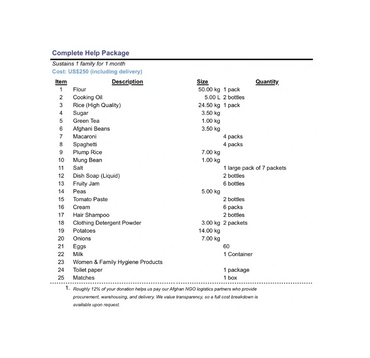 Afghan Promise - Charity - Charitable Organization - 501(c)(3) - Afghanistan - Evacuate - Veteran