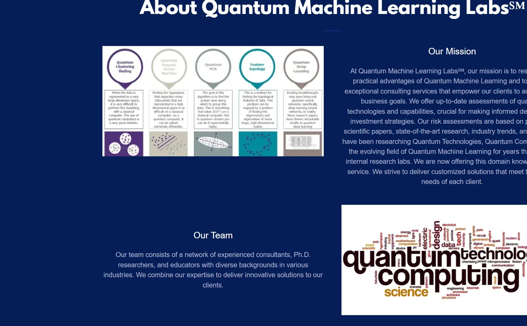 About Quantum Machine Learning Labs℠