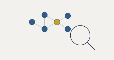 Diagram of connected nodes with a magnifying glass.