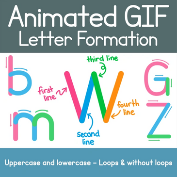 Free Animated GIF - Letter Formation- Tracing Letters - Learn to Write Pre-School for Kids 