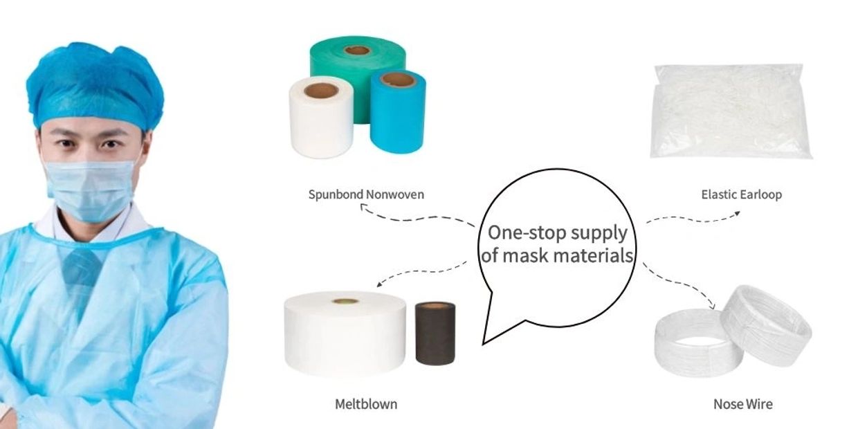 Supply all mask material including s_ss nonwoven,meltblown non woven,nose wire and earloop