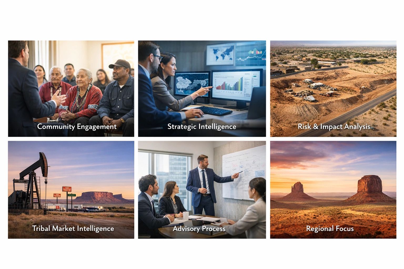 Six images depicting community engagement, strategic intelligence, risk analysis, tribal market, advisory process, and regional focus.