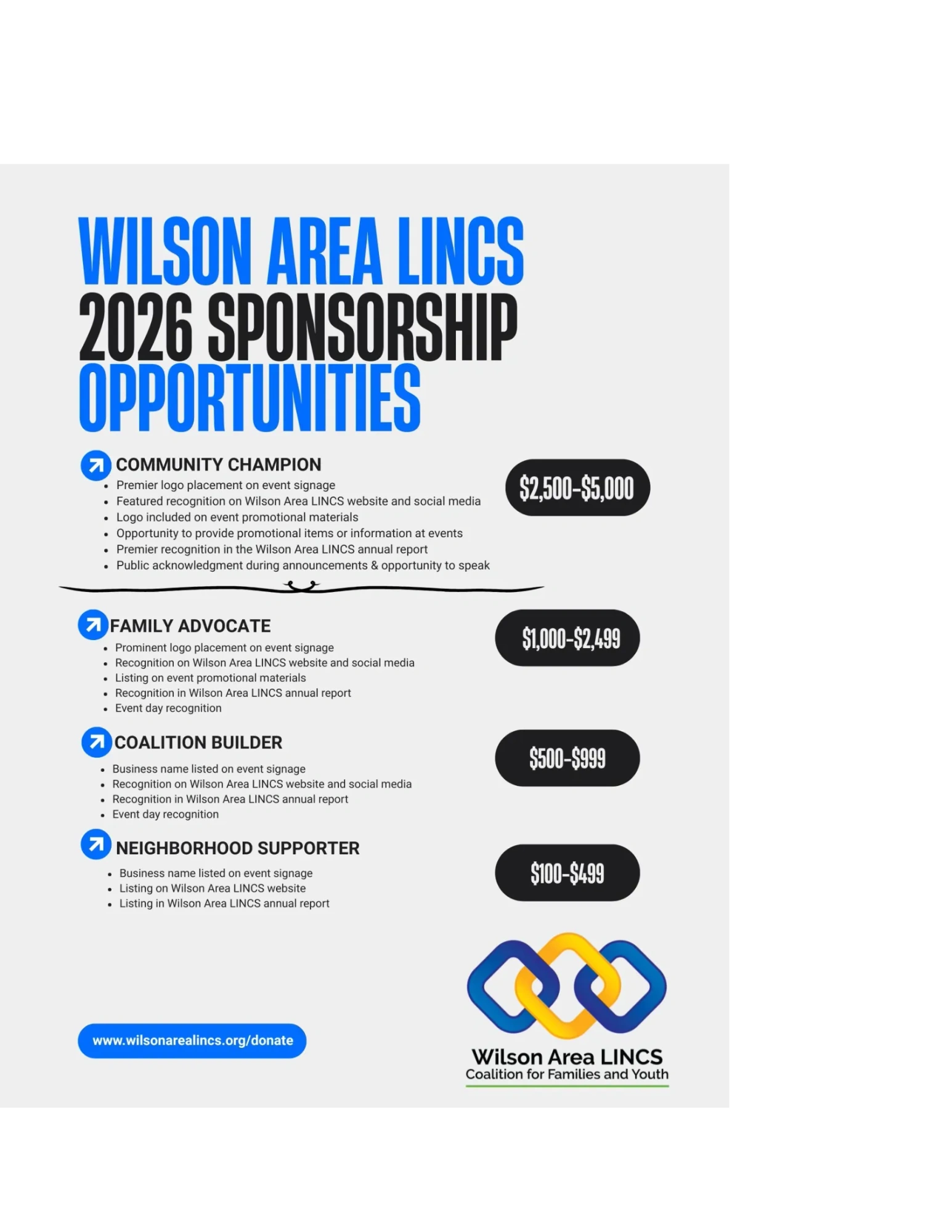 Sponsorship Levels