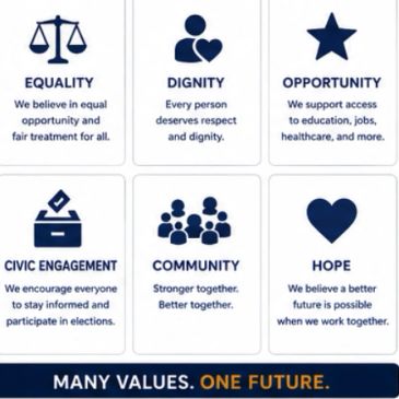 Values of equality, dignity, and hope for a better future.