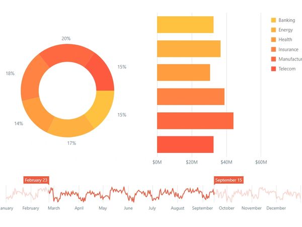 K2 Smart Form Dashboard Controls