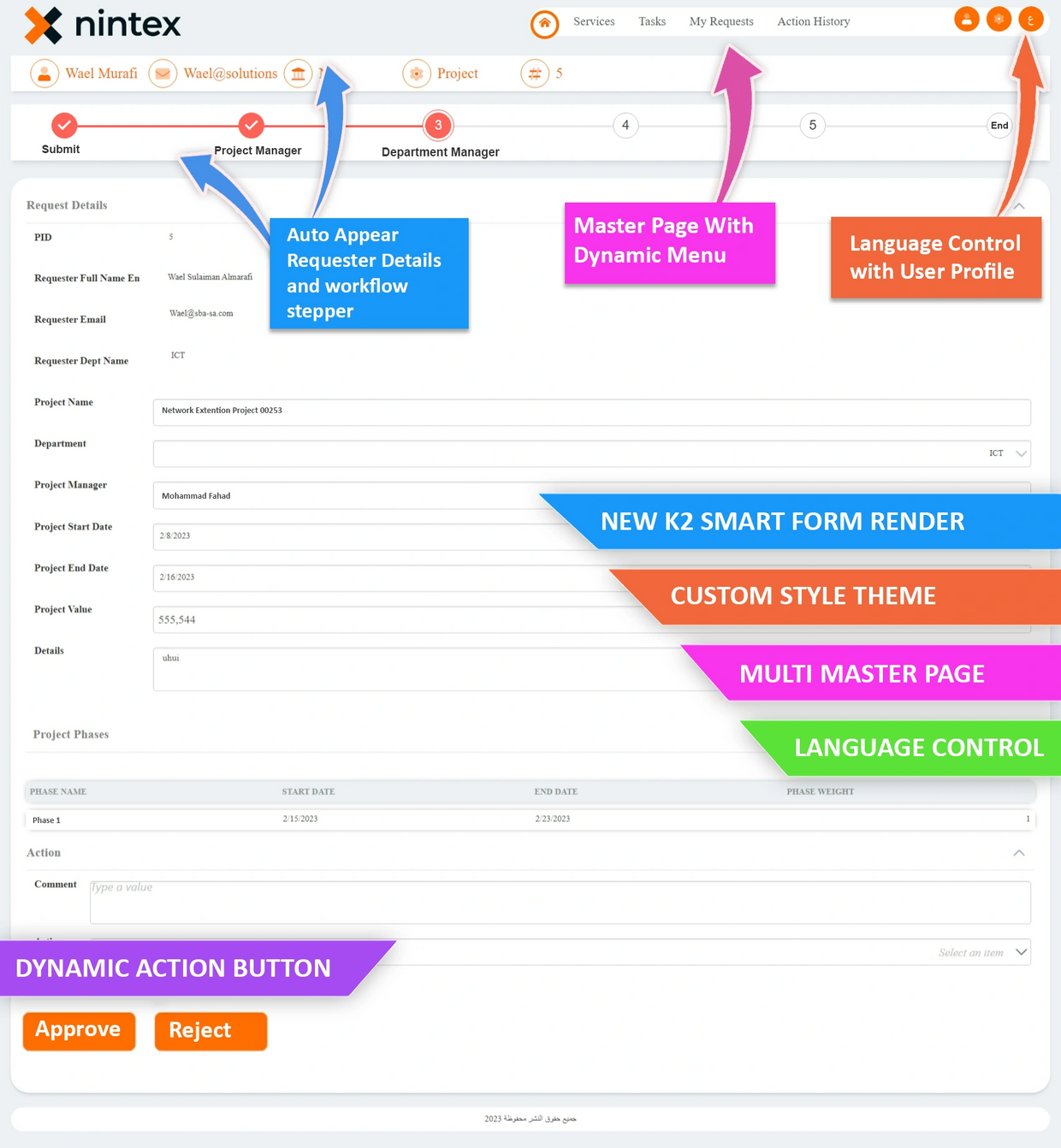 K2 Smart Form Master Page