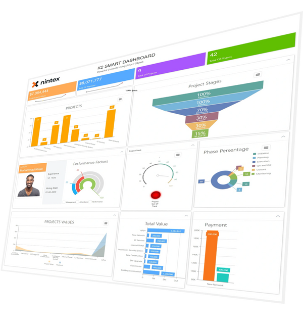 K2 Smart Form Dashboard Controls