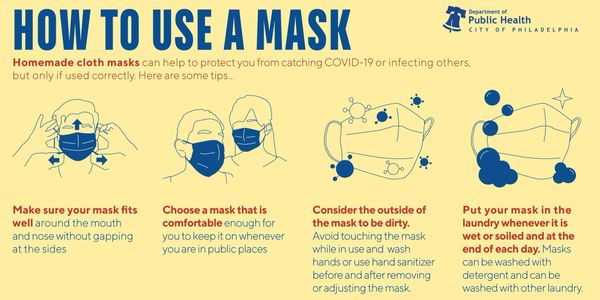 How to use a mask properly issued by Department of Public Health City of Philadelphia