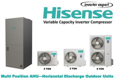 Hisense Cold Ambient Heat Pump with Multi Position AGU