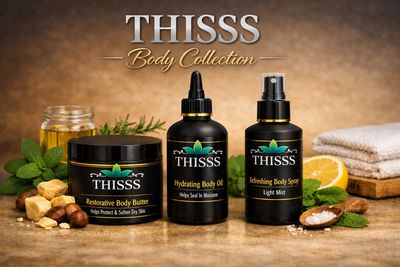 THISSS Body Collection with three skincare products displayed elegantly.