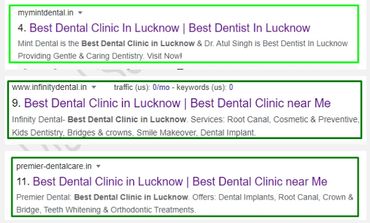 Best Dental Clinic in Lucknow