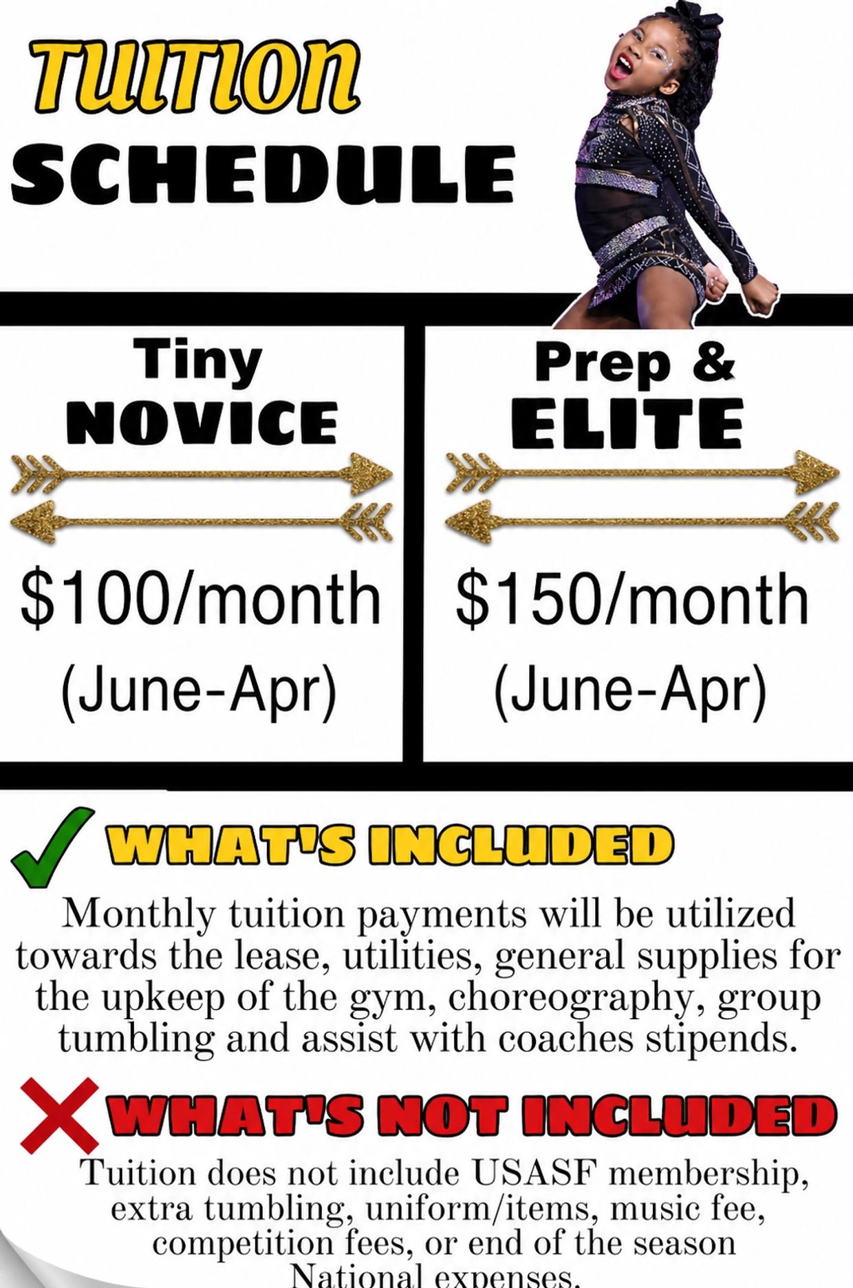 Tuition schedule for Tiny Novice and Prep & Elite classes with details on monthly fees and inclusions.