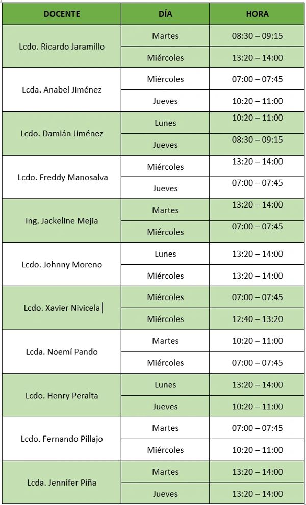 Schedule of teachers with their assigned days and hours for classes.