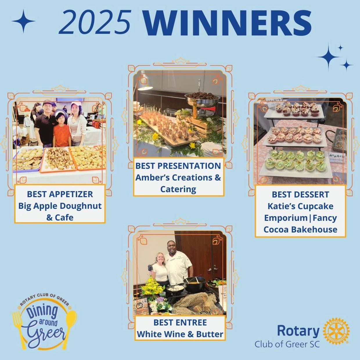 Four winners of food prizes for 2025 event.