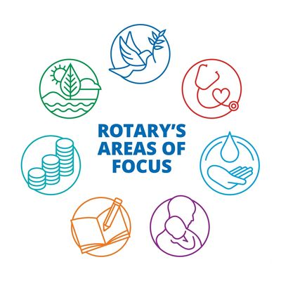 Circular graphic of Rotary's 7 areas of focus