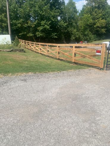 Long wooden fence with a private property sign on a sunny day.