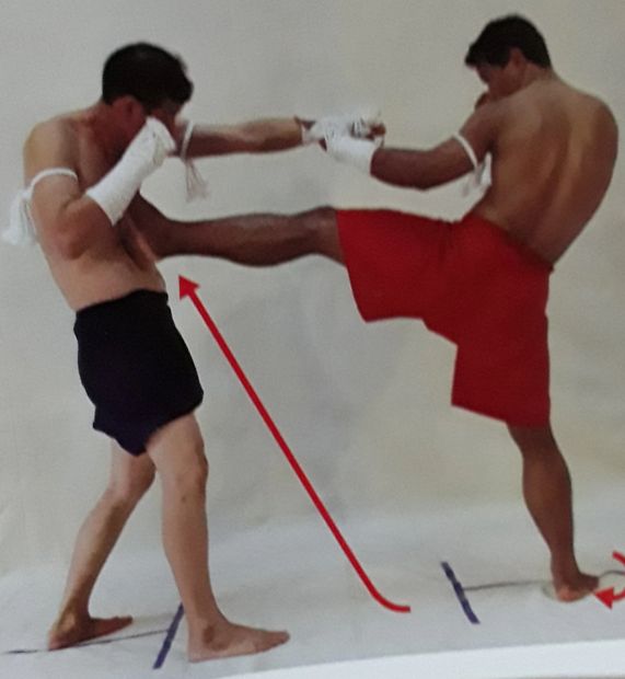 KRU NICK SENA CHINAWUT SIRISOMPAN ART OF MUAY THAI BORAN 82 KON MUAY SANER JARITRUM PORNAKAEW LIMMONGKHONCHAIKUL กลมวย มวยไทยโบราณ