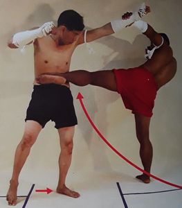 KRU NICK SENA CHINAWUT SIRISOMPAN ART OF MUAY THAI BORAN 82 KON MUAY SANER JARITRUM PORNAKAEW LIMMONGKHONCHAIKUL กลมวย มวยไทยโบราณ