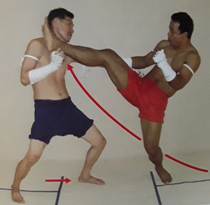 KRU NICK SENA CHINAWUT SIRISOMPAN ART OF MUAY THAI BORAN 82 KON MUAY SANER JARITRUM PORNAKAEW LIMMONGKHONCHAIKUL กลมวย มวยไทยโบราณ