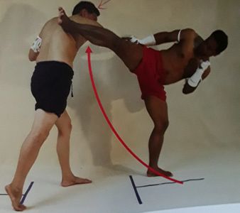 KRU NICK SENA CHINAWUT SIRISOMPAN ART OF MUAY THAI BORAN 82 KON MUAY SANER JARITRUM PORNAKAEW LIMMONGKHONCHAIKUL กลมวย มวยไทยโบราณ