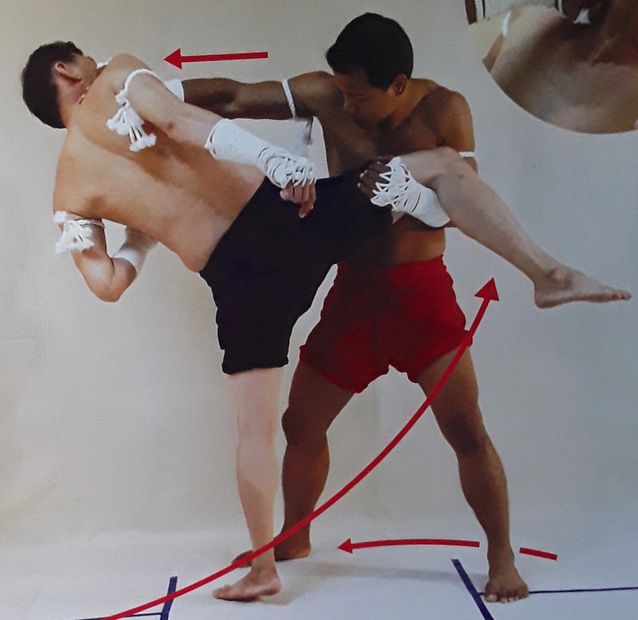 KRU NICK SENA CHINAWUT SIRISOMPAN ART OF MUAY THAI BORAN 82 KON MUAY SANER JARITRUM PORNAKAEW LIMMONGKHONCHAIKUL กลมวย มวยไทยโบราณ